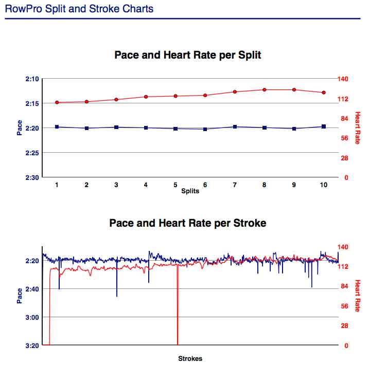 AF-May-11th-11K-gph