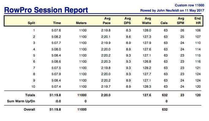 AF-May-11th-11K-rpt