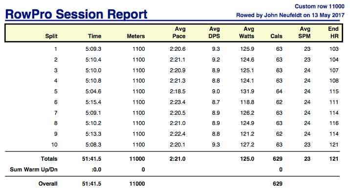 AGMay-13th-11K-rpt