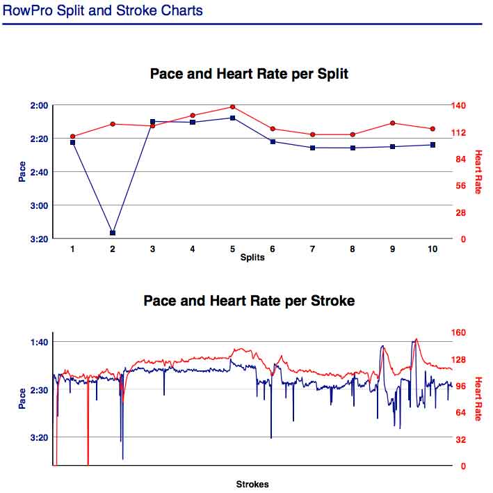 AH-May-15th-11k--gph