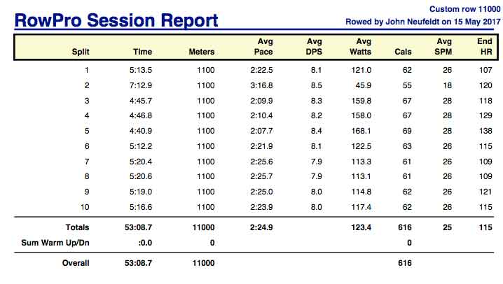 AH-May-15th-11k--rpt