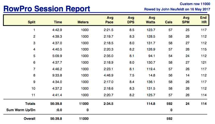 AHh-May-16th-11k-rpt