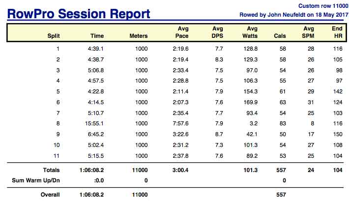 AJ-May-18th-11k-rpt