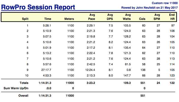 AL-May-21st-11k-rpt