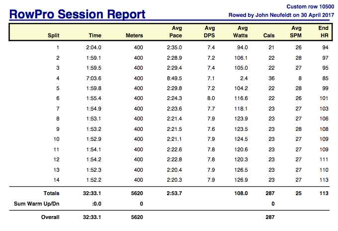 AO-April-30th-incomplete-10500-rpt