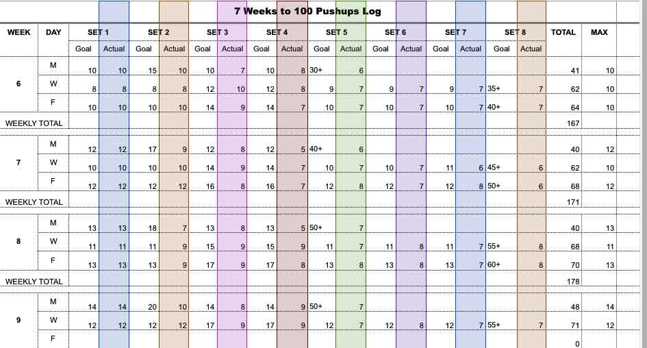 pu-wk-9-session-2