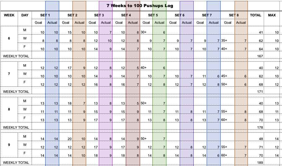 pu-wk-9-session-3