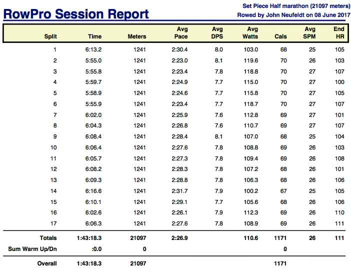 ACc-June-8th-2017-HM-rpt