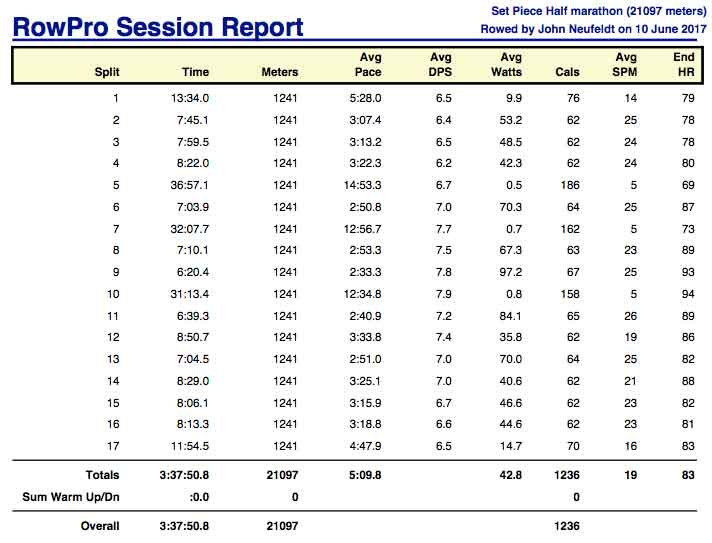 AE-June-10th-2017-HM-rpt