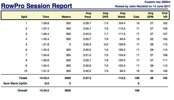 AGg-June-14th-2017-3K-rpt