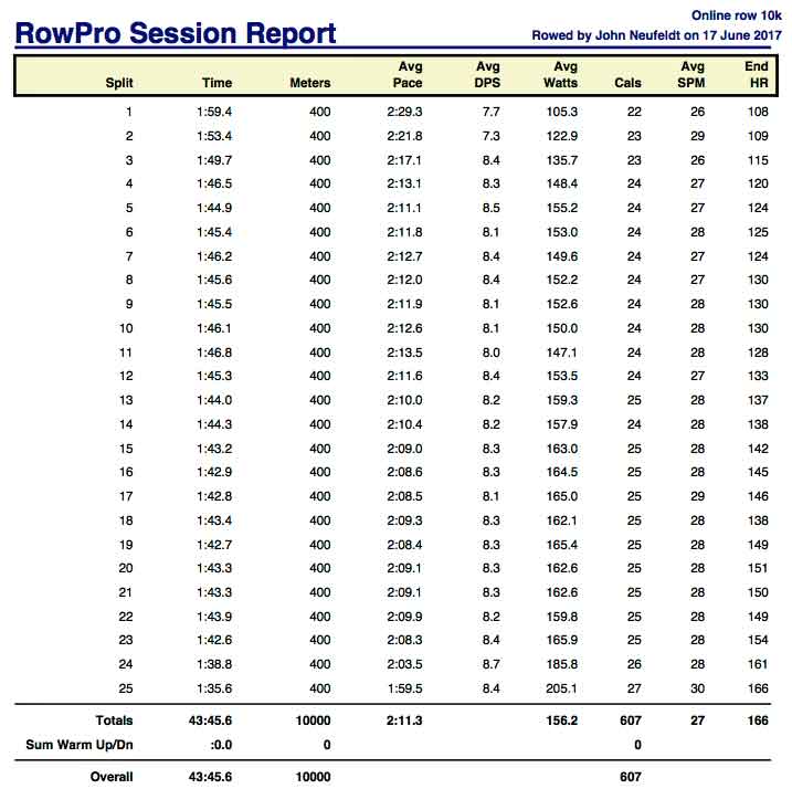 AI-June-17th-2017-10K-online-rpt