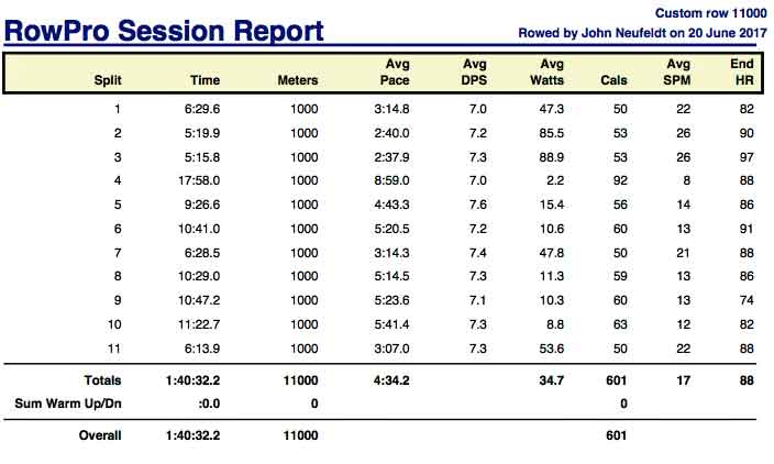 AK-June-20th-2017-11K-ultra-slow-rpt