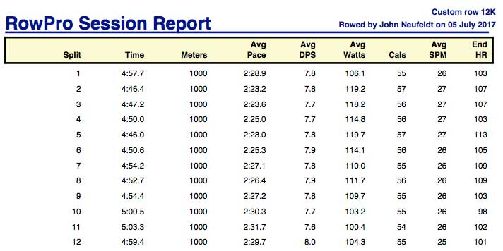 ABb-July-5th-2017-12K-rpt