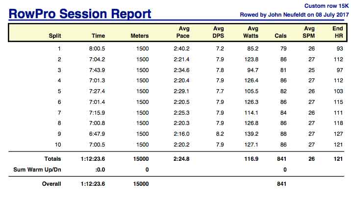 ACc-July-7th-2017-15K-rpt