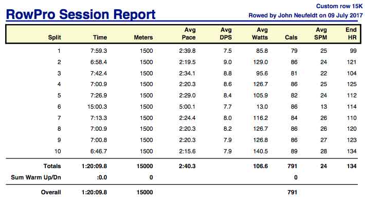 AD-July-9th-2017-15K-rpt