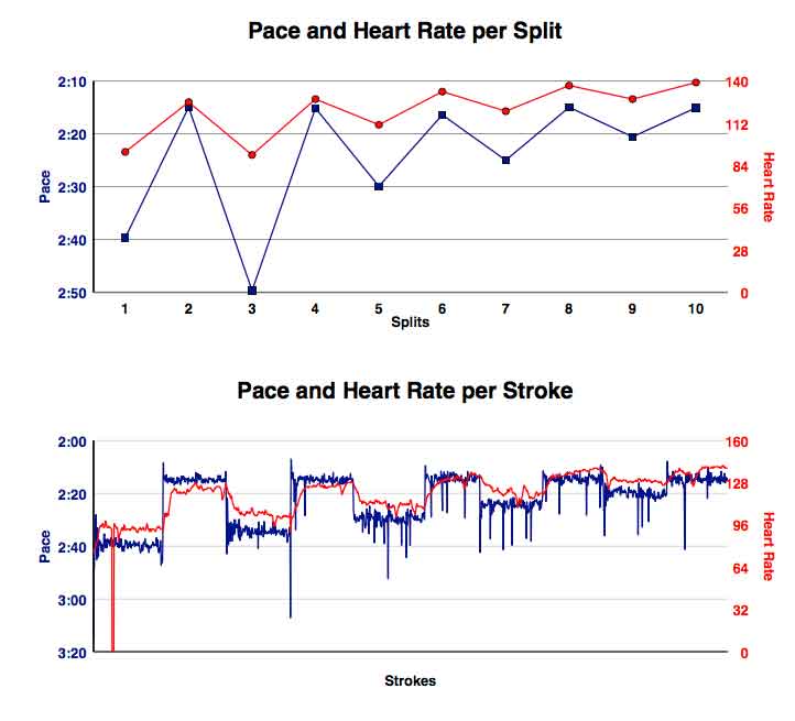 AE-July-10th-2017-15K-gph