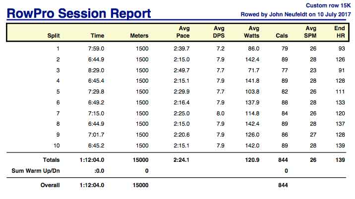 AE-July-10th-2017-15K-rpt