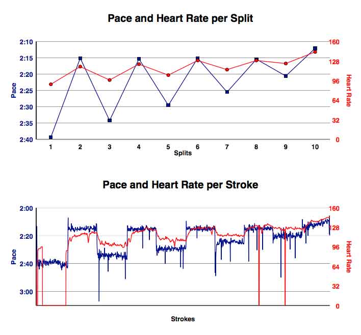 AF-July-11th-2017-15K-gphs