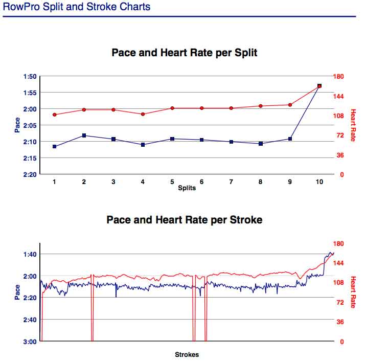 AA-Aug-2nd-2017-latest-5K-SB-rp-gph