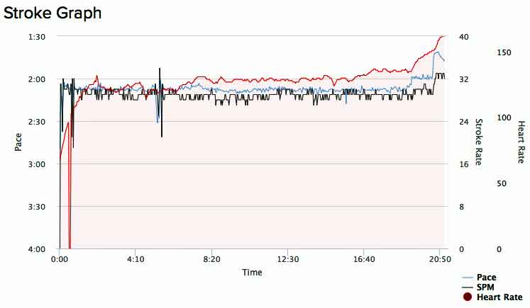 AAa-Aug-3rd-2017-latest-5K-SB-c2-gph