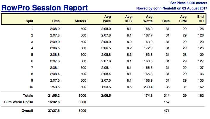 AAa-Aug-3rd-2017-latest-5K-SB-rpt