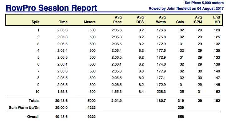 AB-Aug-4th-2017-latest-5K-SB-rpt