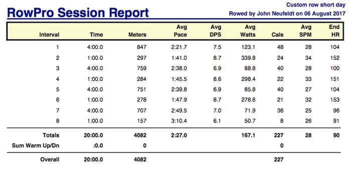 AC-Aug-6th-2017-short-session-rpt