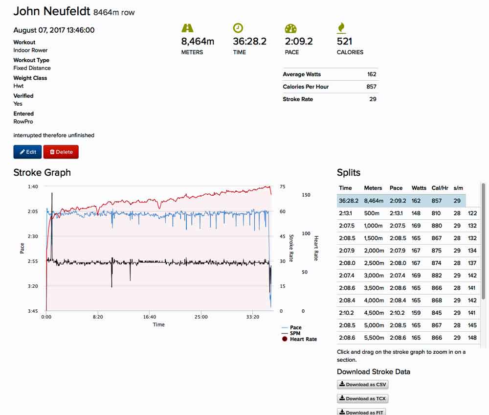 ACC-Aug-7th-2017-interrupted-10K-C2dataview