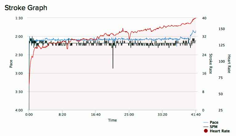 AD-Aug-8th-2017-10K-C2-gph