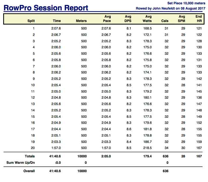 AD-Aug-8th-2017-SB-10K-rpt