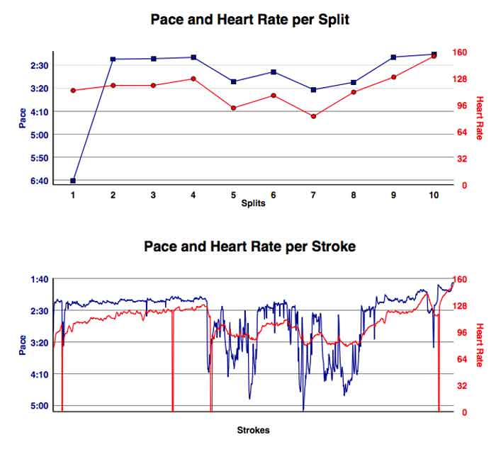 AGg-Aug-17th-2017-boring-10K-gph