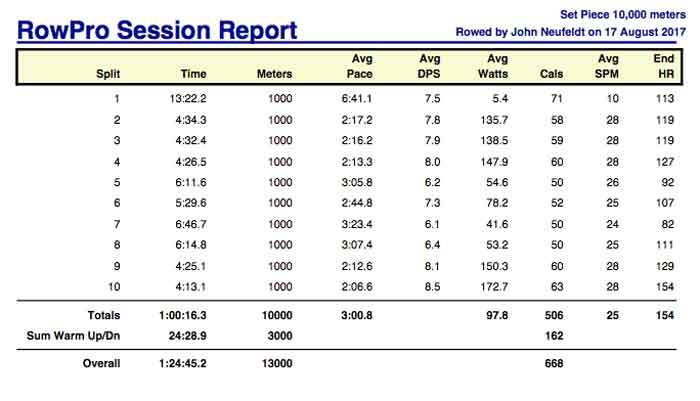 AGg-Aug-17th-2017-boring-10K-rpt