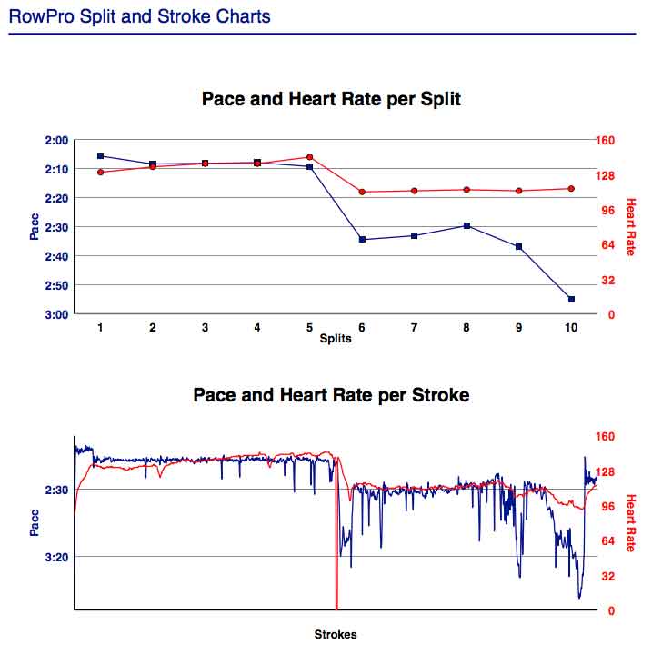 AH-Aug-18th-2017--10K-gph