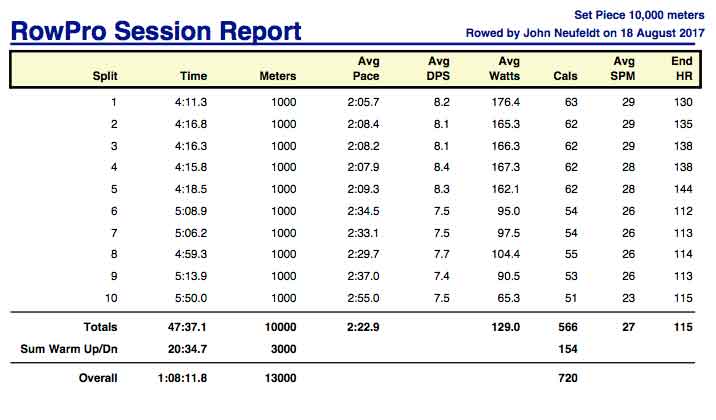 AH-Aug-18th-2017--10K-rpt