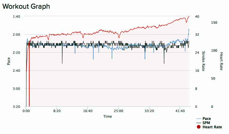 ABb-Sept-18th-2017--10K+-c2-gph