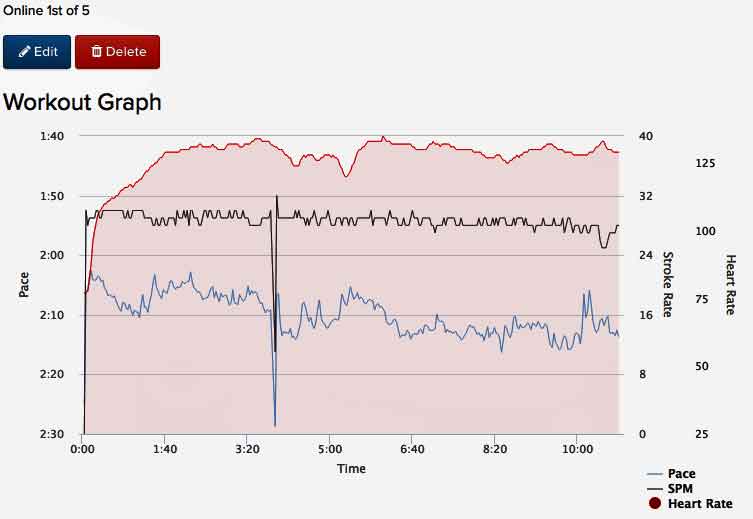 ABb-Oct-5th-2017-online-1st-of-5-C2-gph