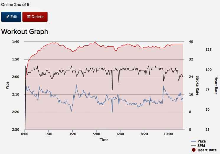 ABb-Oct-5th-2017-online-2nd-of-5-C2-gph