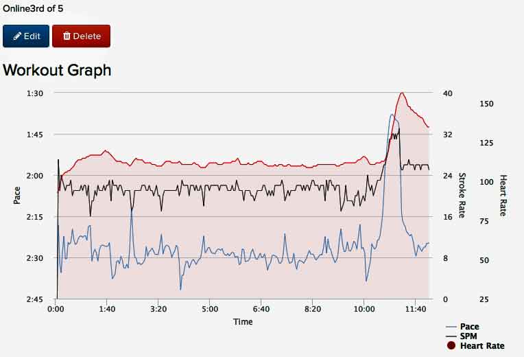 ABb-Oct-5th-2017-online-3rd-of-5-C2-gph