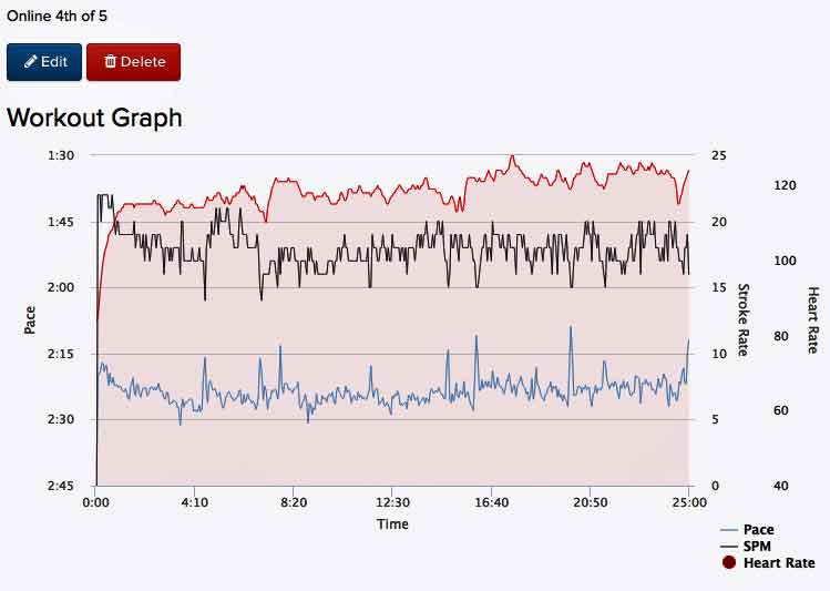 ABb-Oct-5th-2017-online-4th-of-5-C2-gph