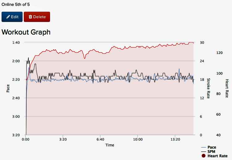 ABb-Oct-5th-2017-online-5th-of-5-C2-gph