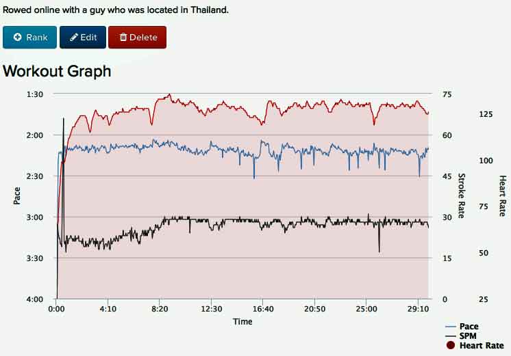 AC-Oct-6th-2017-online-30mins-C2-gph