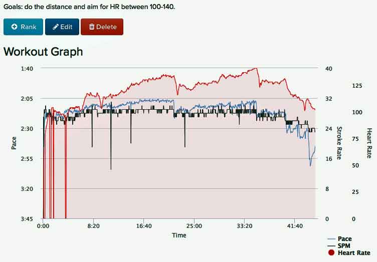 AGg-Oct-15th-2017-10K-C2-gphs