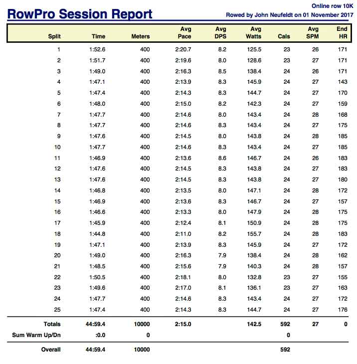 A-Nov-1st-2017-10K-online-rpt