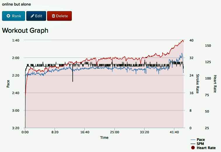 AC-Nov-6th-2017-10K-online-C2-gph