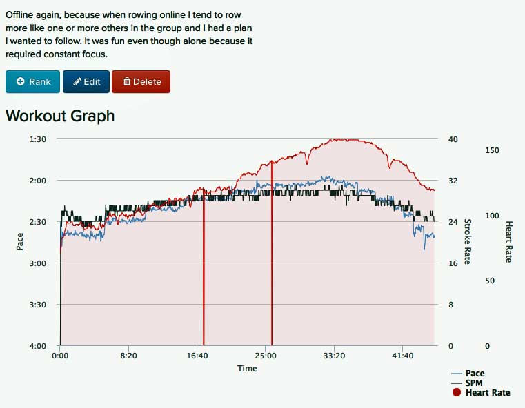 AGg-Nov-15th-2017-10K-C2-gphs