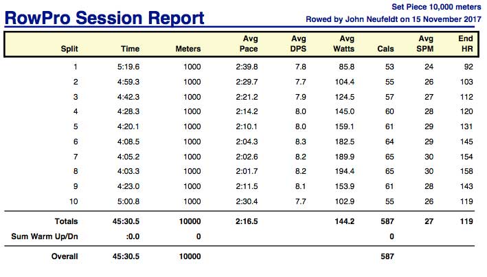 AGg-Nov-15th-2017-10K-rpt