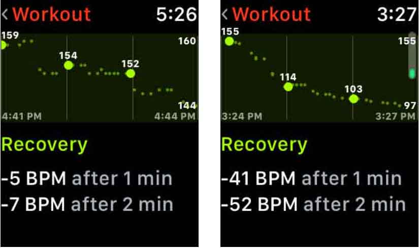 yesterday-left-today-right