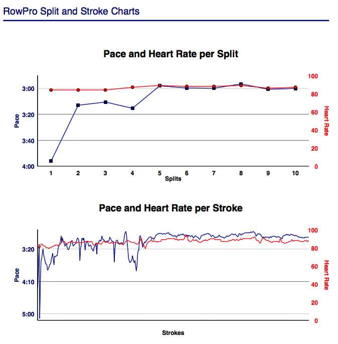 AA-Dec-2nd-2017-3K-supplemental-warmdown-rp-gph