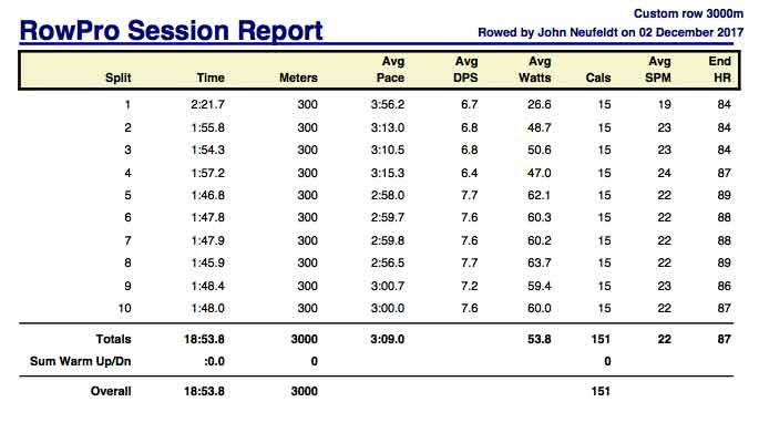 AA-Dec-2nd-2017-3K-supplemental-warmdown-rpt