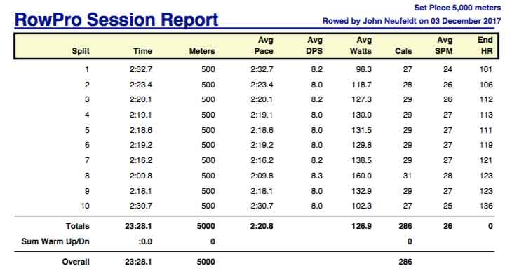 AAa-Dec-3rd-2017-5K-rpt